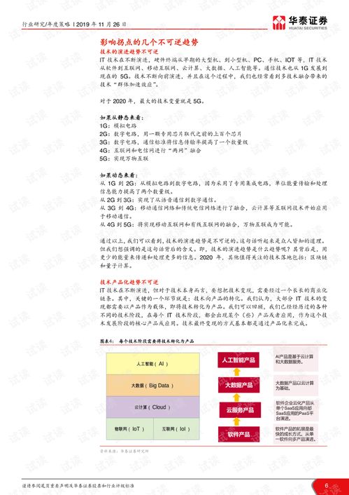 尋找拐點 2020年計算機軟硬件行業投資策略分析