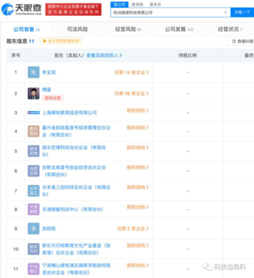 新東方與精銳教育等合開科技公司，攜手布局計算機軟硬件領域