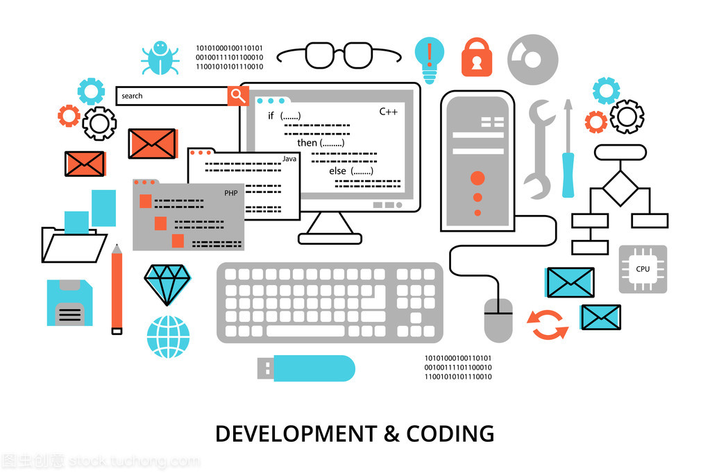 現代平面編輯線設計矢量圖 概念與軟件設計與開發