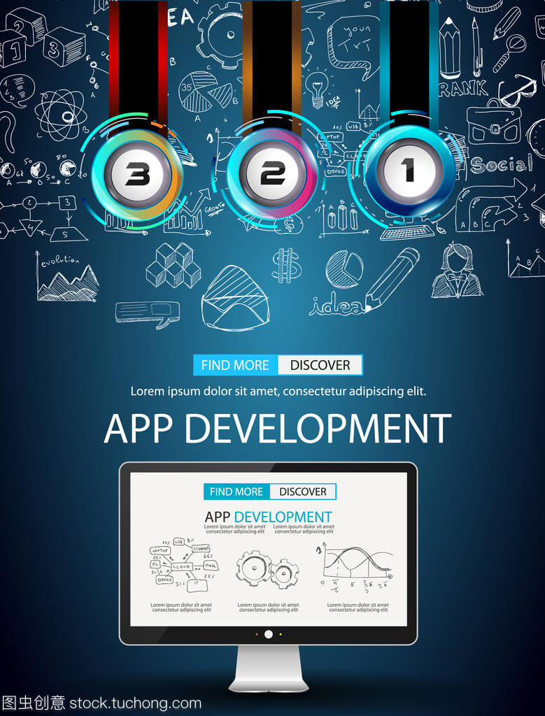 應(yīng)用程序開發(fā)的核心 從概念構(gòu)想到軟件設(shè)計(jì)與開發(fā)