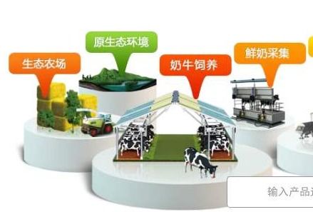 乳產(chǎn)品追溯召回系統(tǒng)軟件設(shè)計(jì)與開發(fā)解決方案