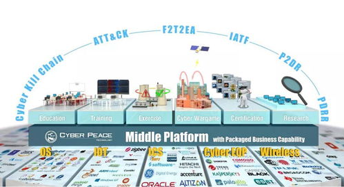 榮耀彰顯！賽寧網安“下一代網絡靶場”榮膺年度互聯網十大創新力產品
