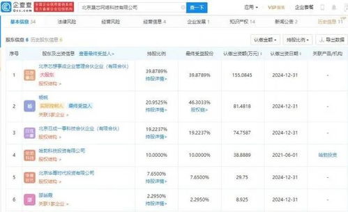 華為哈勃投資晟芯網(wǎng)絡(luò)，持股10%布局計(jì)算機(jī)系統(tǒng)服務(wù)新賽道