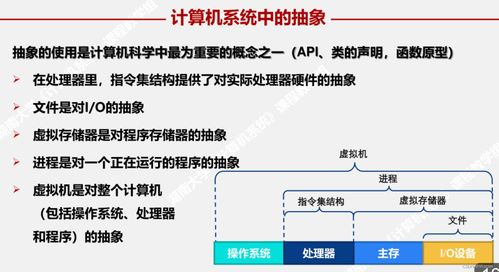 計算機系統總復習